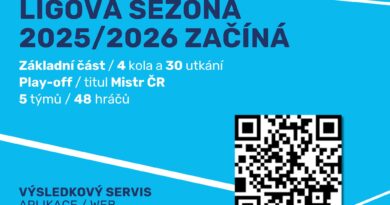 Ligová sezóna ČPHL 2025/2026 začíná